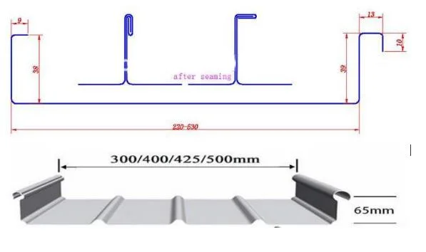 Automatic Standing Seam Curving Machine Standing Seam Curver