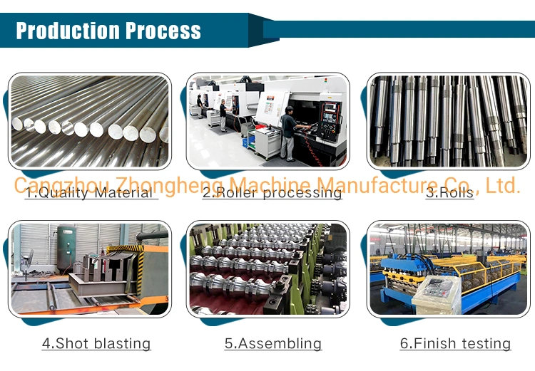 Standing Seam Panel Forming Machine Self Lock Roofing Panel Machine Roll Forming Machine